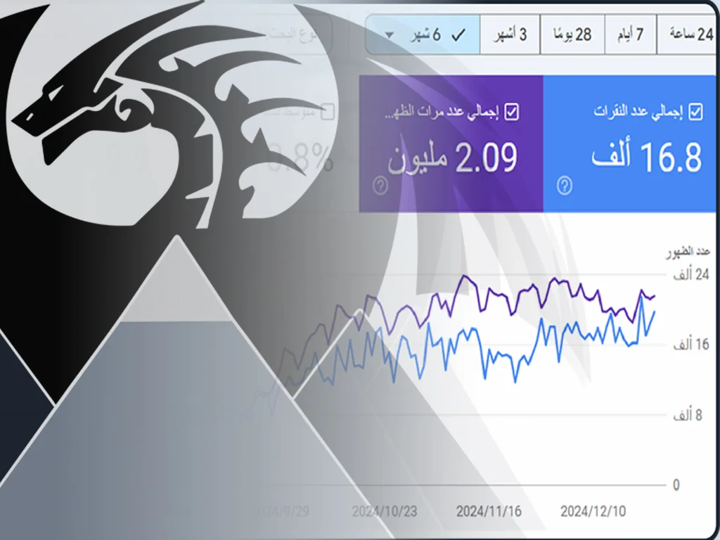 شركة تسويق الكتروني بالرياض seo