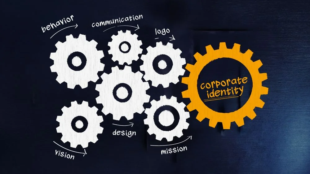تصميم هوية الشركات